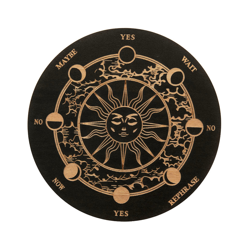 Board Decision Maker