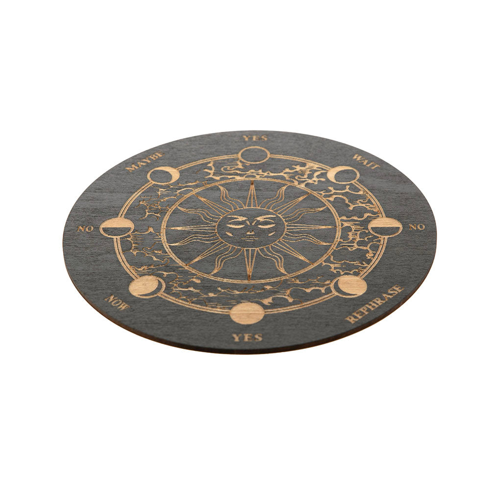 Board Decision Maker