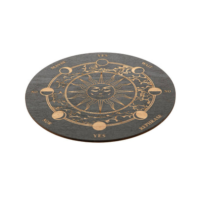 Board Decision Maker