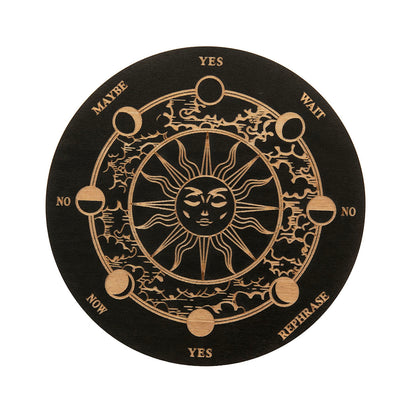 Board Decision Maker