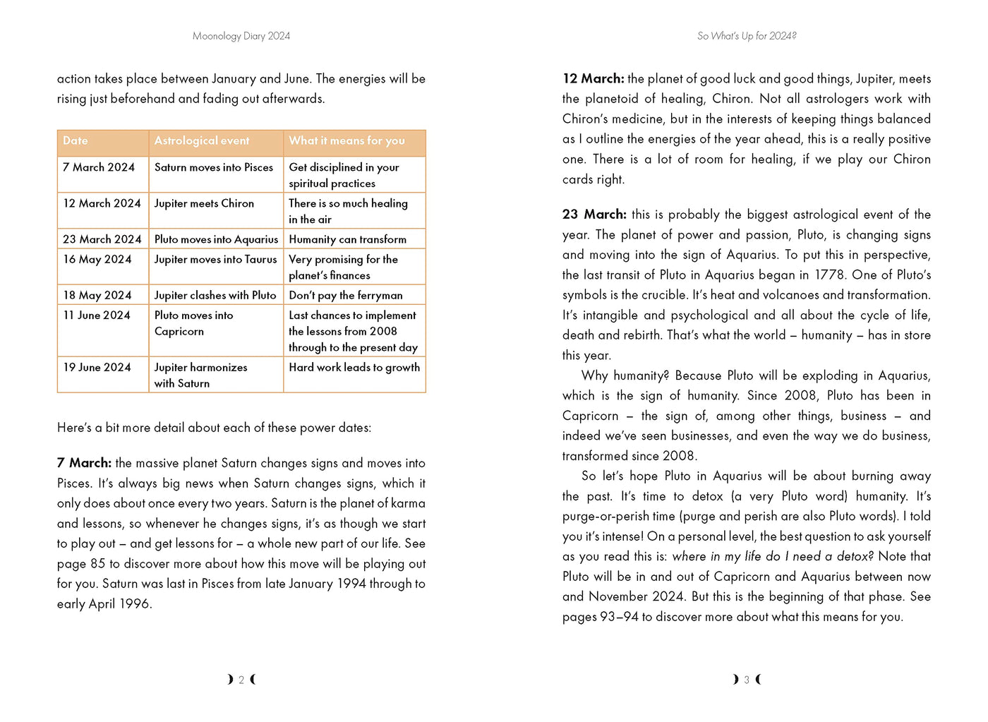 2024 Moonology Diary by Yasmin Boland