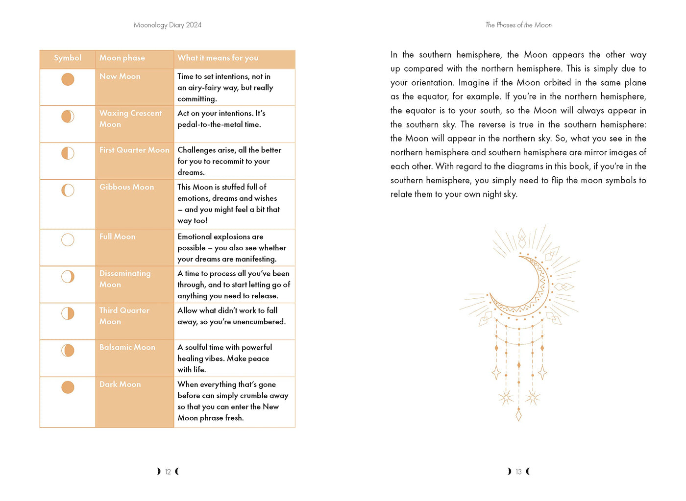 2024 Moonology Diary by Yasmin Boland