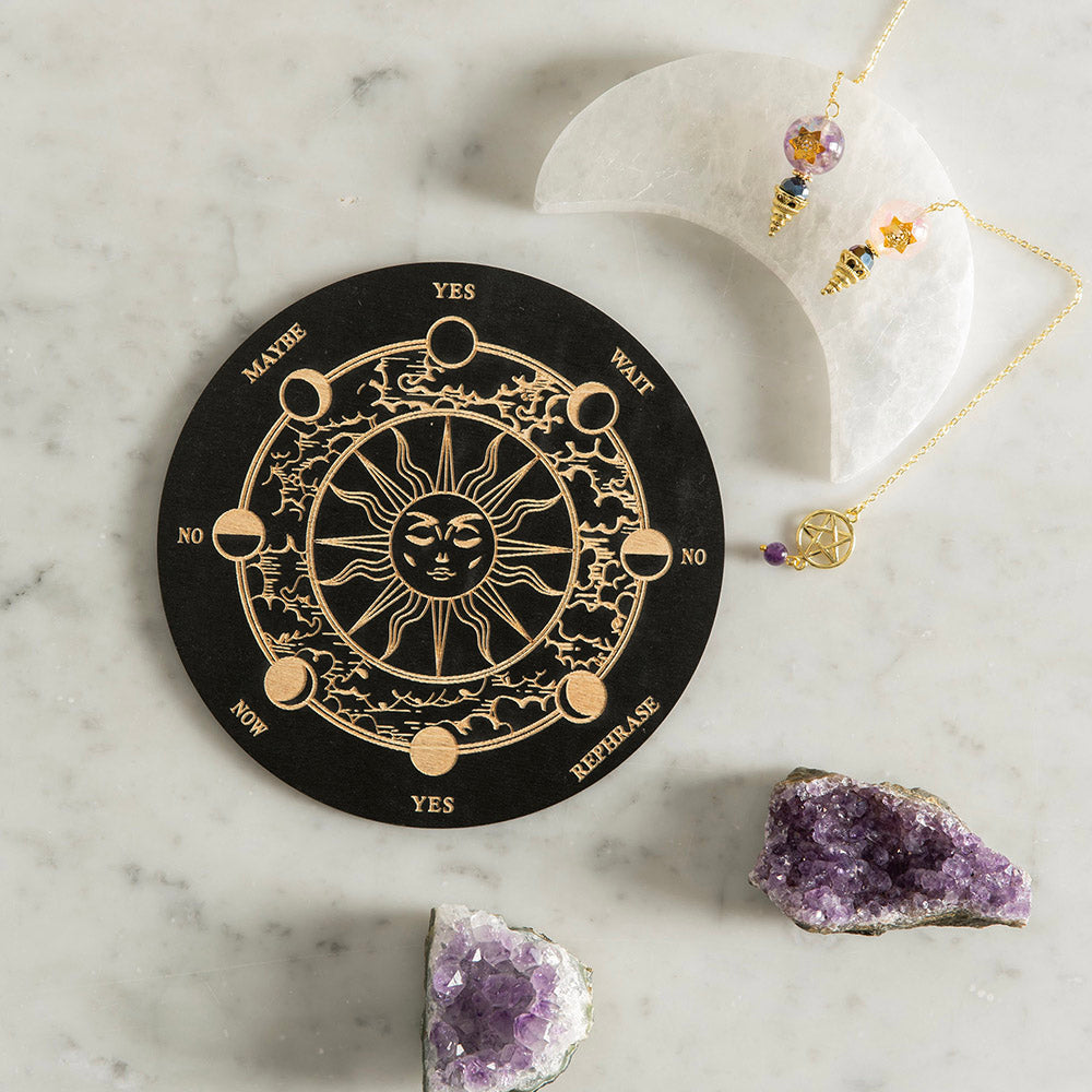 Board Decision Maker