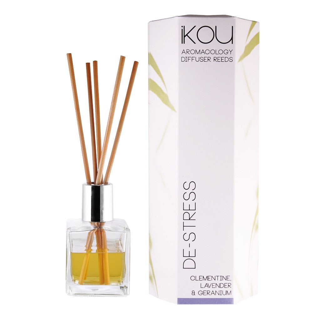 iKOU Aromacology Reed Diffuser De-Stress - Karma Living