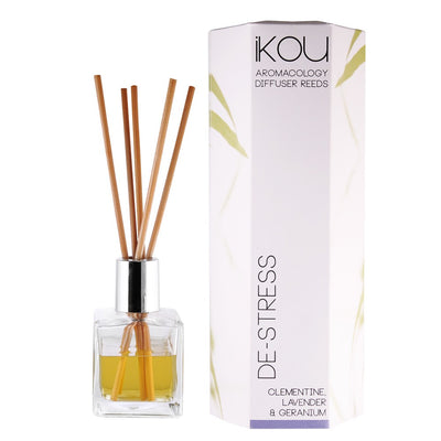 iKOU Aromacology Reed Diffuser De-Stress - Karma Living